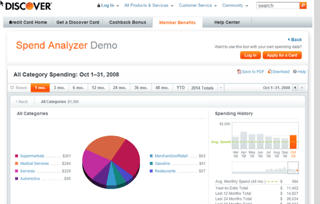 credit card management ux spend analyzer tool example