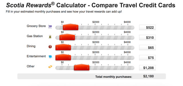 credit card travel rewards calculator with dollar amount sliders UX example