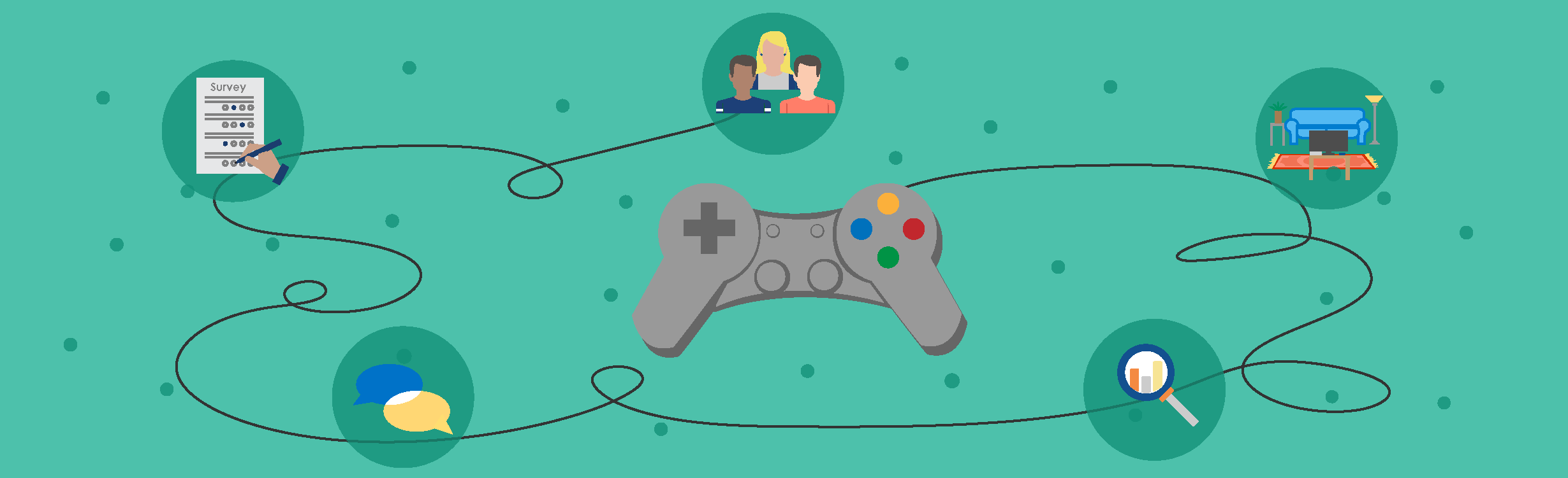Games User Research For Developers