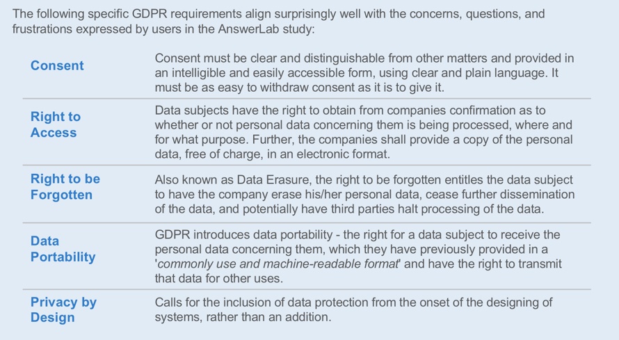 regulation_table_2