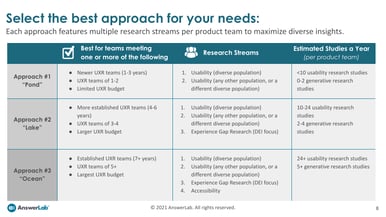 UX Research Platforms - Potential Approaches